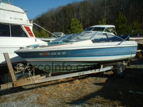 Bayliner 1900 ficha técnica y opiniones
